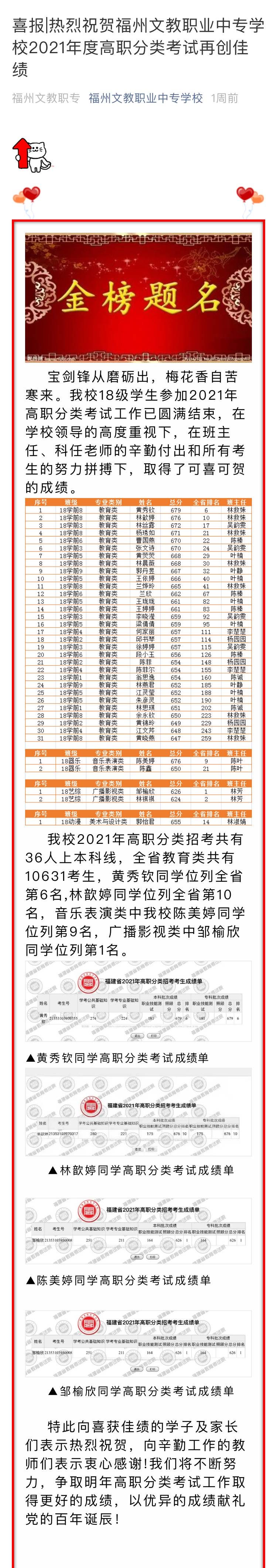 <a href=http://www.mitutoyo-qf.cn/school-432/ target=_blank class=infotextkey>福州文教職業(yè)中專(zhuān)學(xué)校</a>2021年度高職分類(lèi)考試再創(chuàng)佳績(jī)