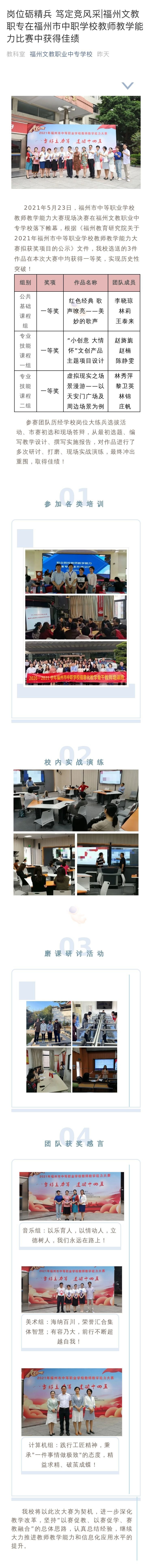 <a href=http://www.mitutoyo-qf.cn/school-432/ target=_blank class=infotextkey>福州文教職業(yè)中專學校</a>在福州市中職學校教師教學能力比賽中獲得佳績