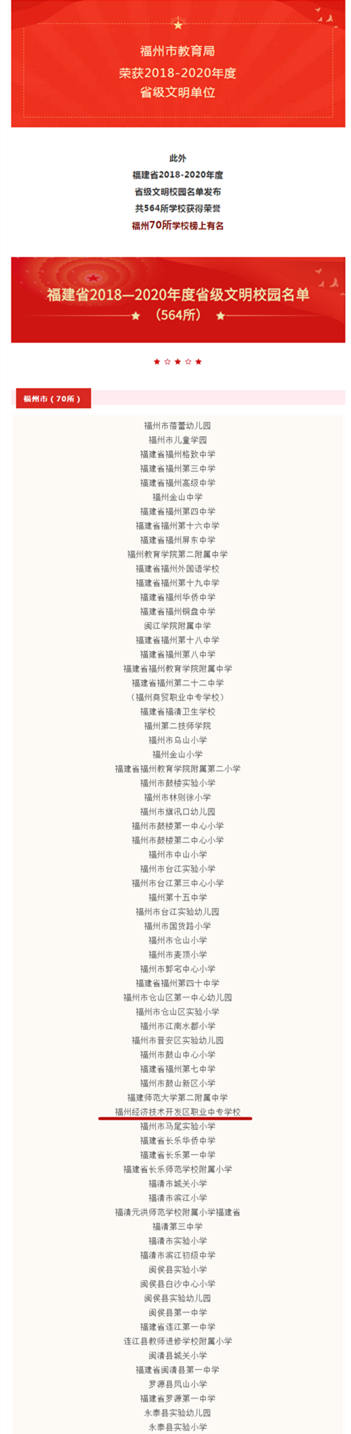福州開發(fā)區(qū)職專喜獲省級文明校園