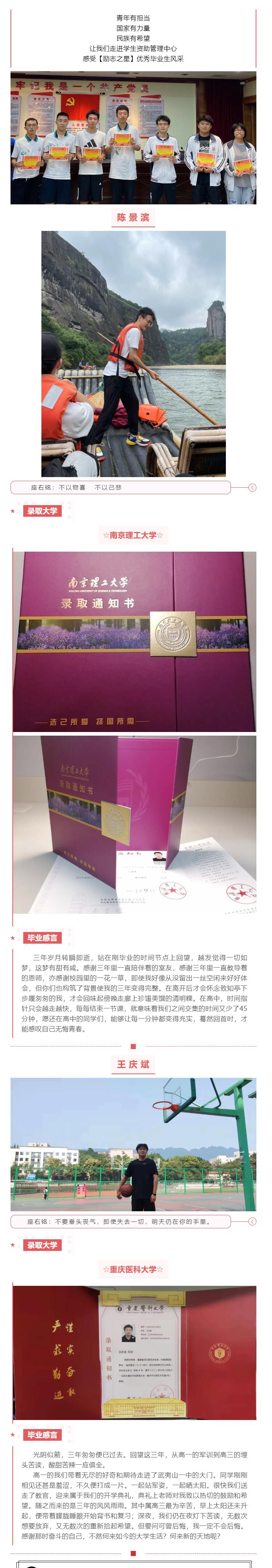 強國有我,奮斗青春|學生資助管理中心“勵志之星”畢業(yè)生風采
