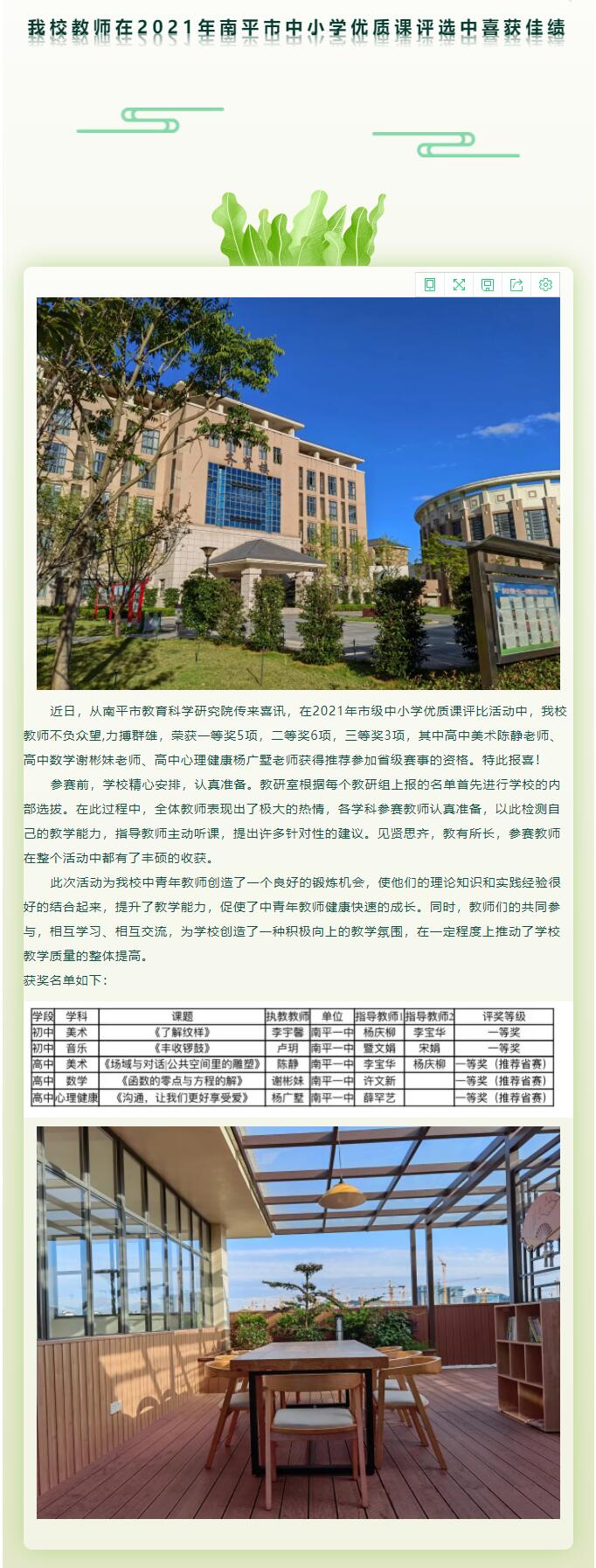 南平一中教師在2021年南平市中小學(xué)優(yōu)質(zhì)課評選中喜獲佳績
