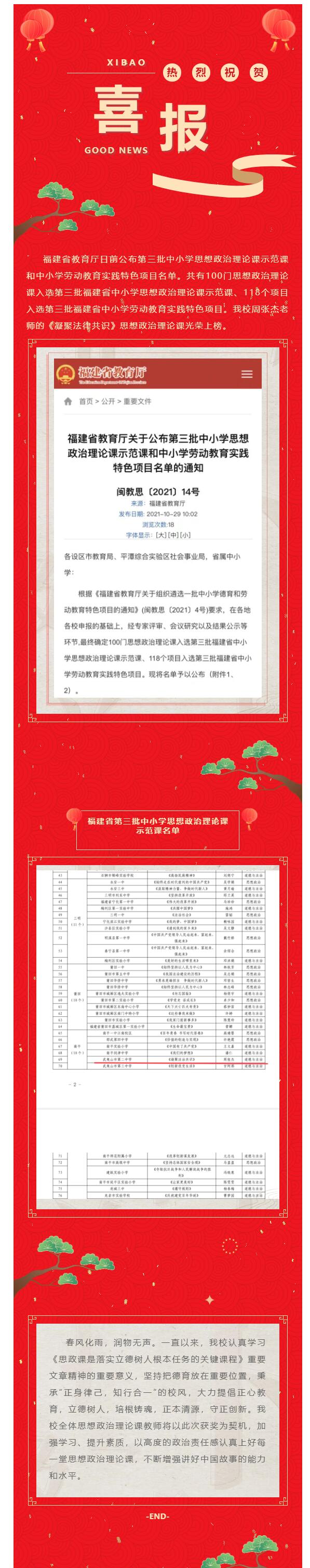 喜報(bào)|武夷山市第二中學(xué)周張杰老師光榮上榜