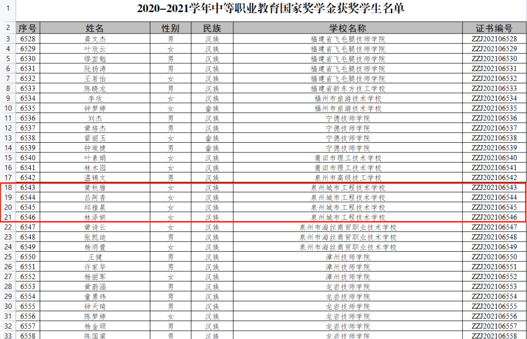 ﻿ϲ(bo)<a href=http://www.mitutoyo-qf.cn/school-458/ target=_blank class=infotextkey>Ȫݳй̼g(sh)W(xu)У</a>W(xu)Әs@(gu)Ҫ(jing)W(xu)