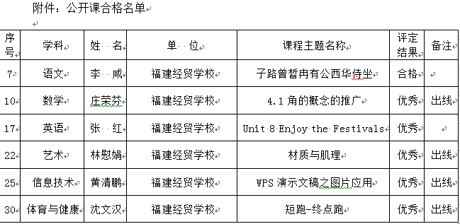 <a href=http://www.mitutoyo-qf.cn/school-358/ target=_blank class=infotextkey>(jng)Q(mo)W(xu)У</a>̎ӏdֱ̌W(xu)(lin)У_n(dng)
