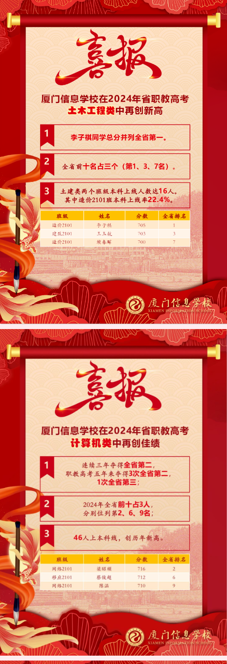 <a href=http://www.mitutoyo-qf.cn/school-562/ target=_blank class=infotextkey>BTϢW(xu)У</a>
