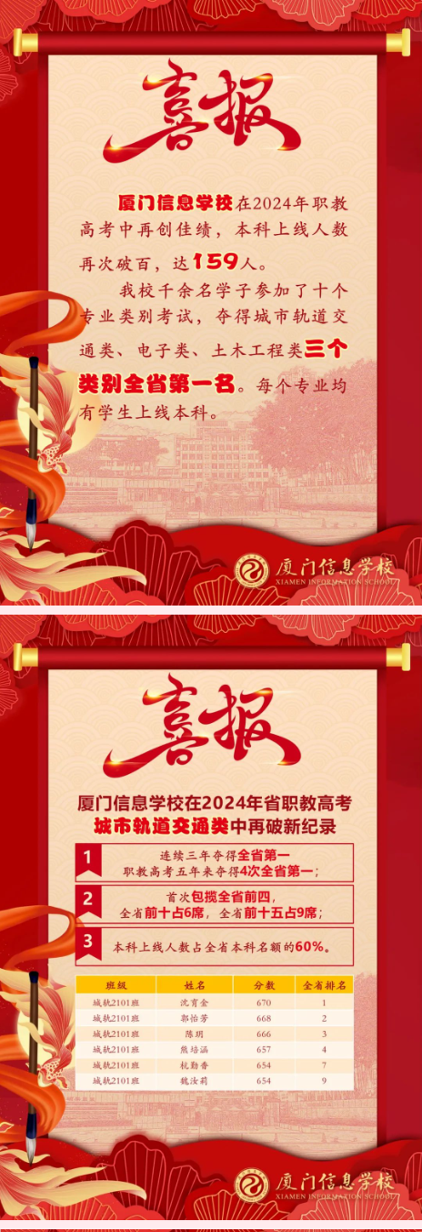 <a href=http://www.mitutoyo-qf.cn/school-562/ target=_blank class=infotextkey>BTϢW(xu)У</a>