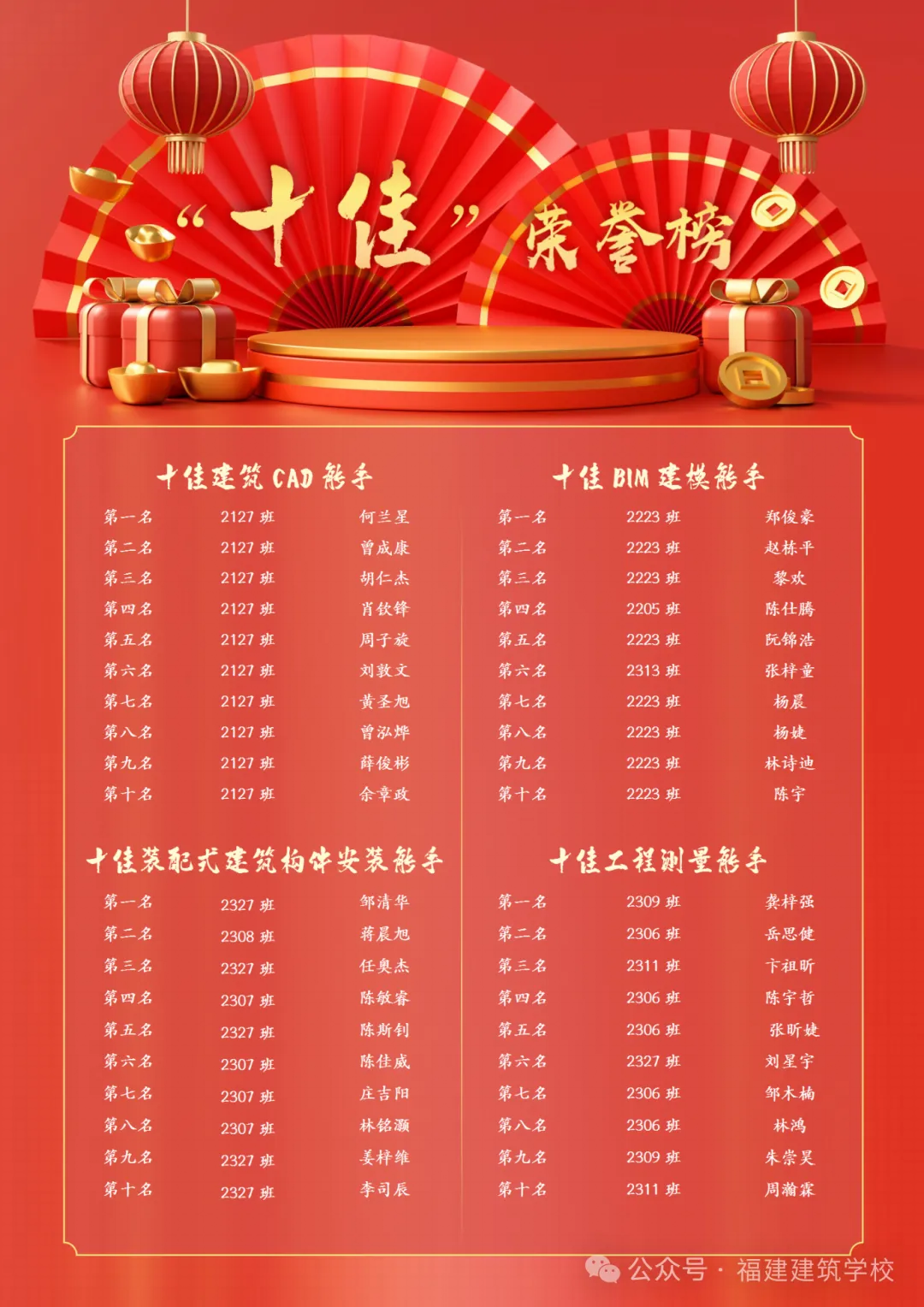 <a href=http://www.mitutoyo-qf.cn/school-361/ target=_blank class=infotextkey>W(xu)У</a>