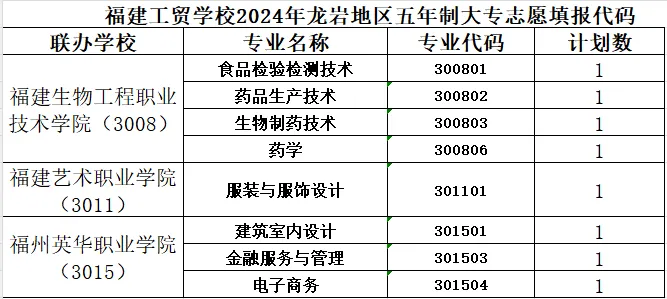 ݹQ(mo)W(xu)У2024r؅^(q)п(bo)־Ըa