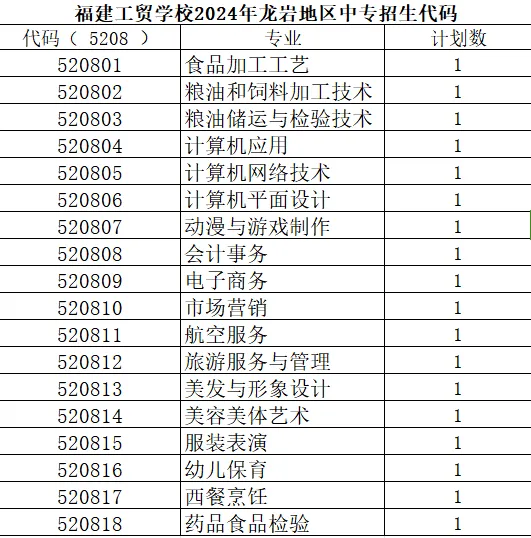 2024r؅^(q)п(bo)־Ըa