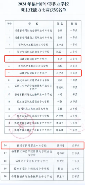 }2024긣еI(y)W(xu)Уِϲ@ѿ