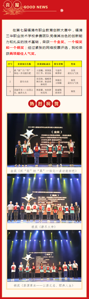 ґcףAI(y)g(sh)W(xu)У2024긣Є(chung)´ِСِ٫@ѿ(j)