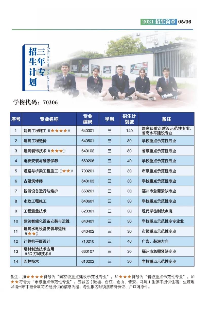 <a href=http://www.mitutoyo-qf.cn/school-436/ target=_blank class=infotextkey>福州建筑工程職業(yè)中專學(xué)校</a>