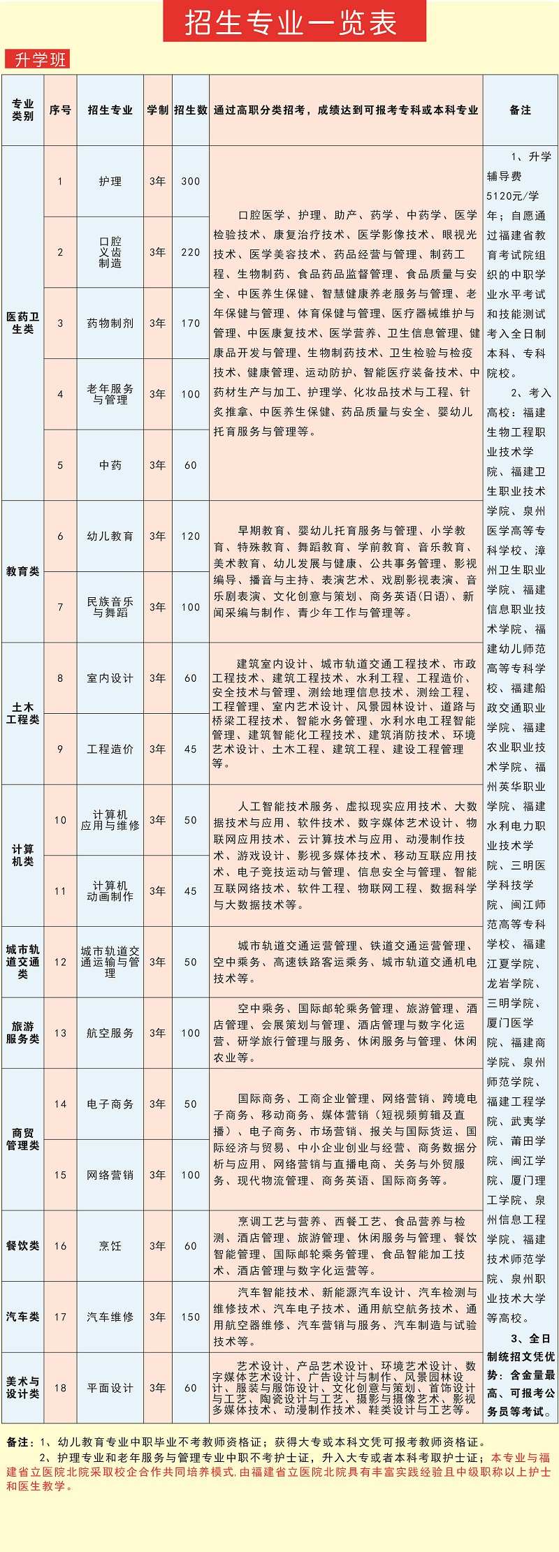 <a href=http://www.mitutoyo-qf.cn/school-517/ target=_blank class=infotextkey>ؔïI(y)g(sh)W(xu)У</a>