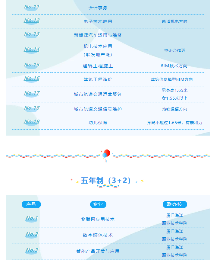 <a href=http://www.mitutoyo-qf.cn/school-562/ target=_blank class=infotextkey>廈門信息學(xué)校</a>2021年秋季招生計(jì)劃表
