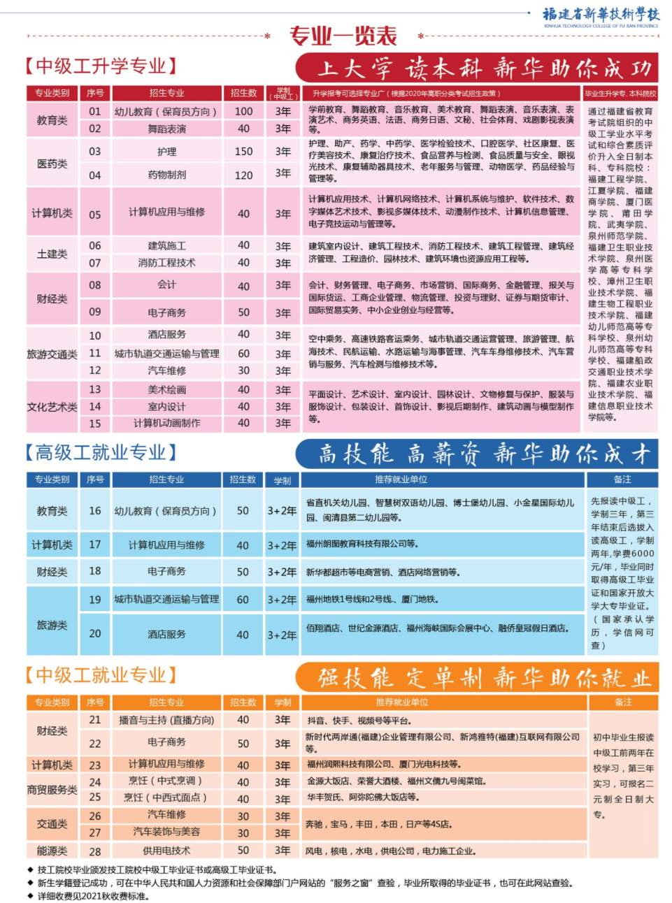 <a href=http://www.mitutoyo-qf.cn/school-506/ target=_blank class=infotextkey>ʡAg(sh)WУ</a>