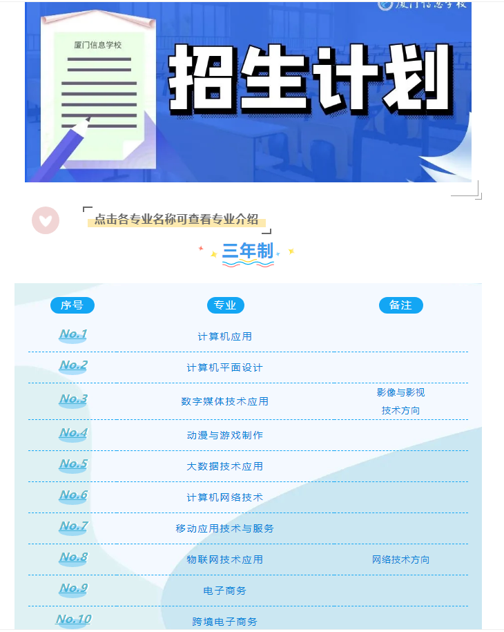 <a href=http://www.mitutoyo-qf.cn/school-562/ target=_blank class=infotextkey>廈門信息學(xué)校</a>2021年秋季招生計(jì)劃表