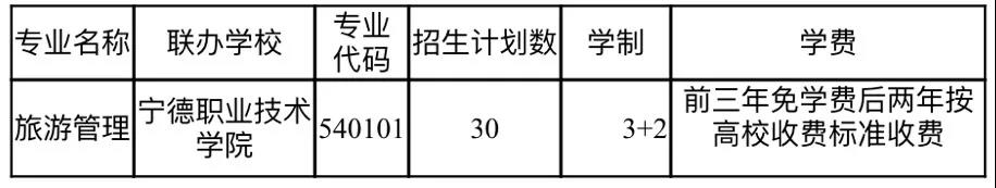 <a href=http://www.mitutoyo-qf.cn/school-482/ target=_blank class=infotextkey>_Դh߼I(y)ЌW(xu)</a>2021Ӌ