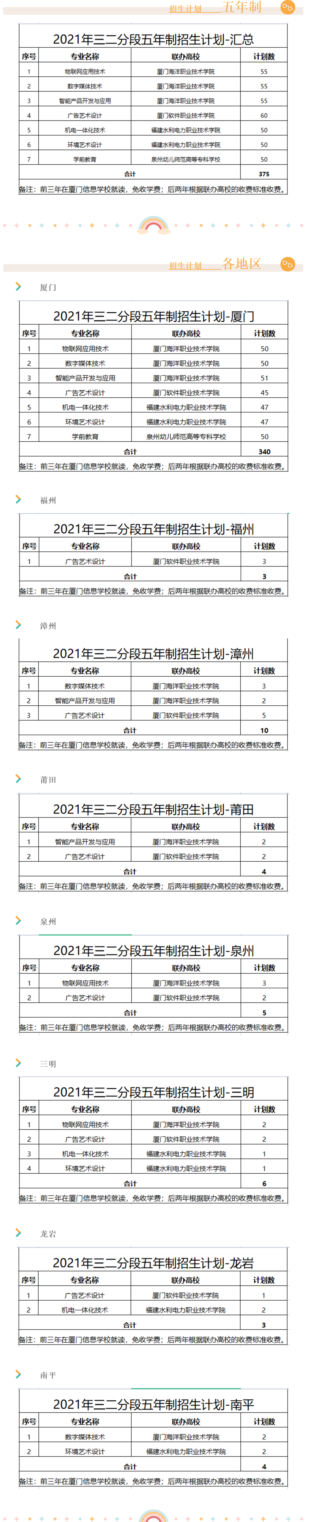 <a href=http://www.mitutoyo-qf.cn/school-562/ target=_blank class=infotextkey>BT(mn)ϢW(xu)У</a>