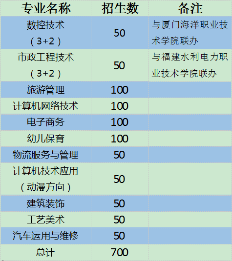 mϵĵ· õԼ | BT谲I(y)g(sh)W(xu)У<a href=http://www.mitutoyo-qf.cn/school-558/ target=_blank class=infotextkey>BTΌW(xu)У</a>谲У2021W(xu)(jin)