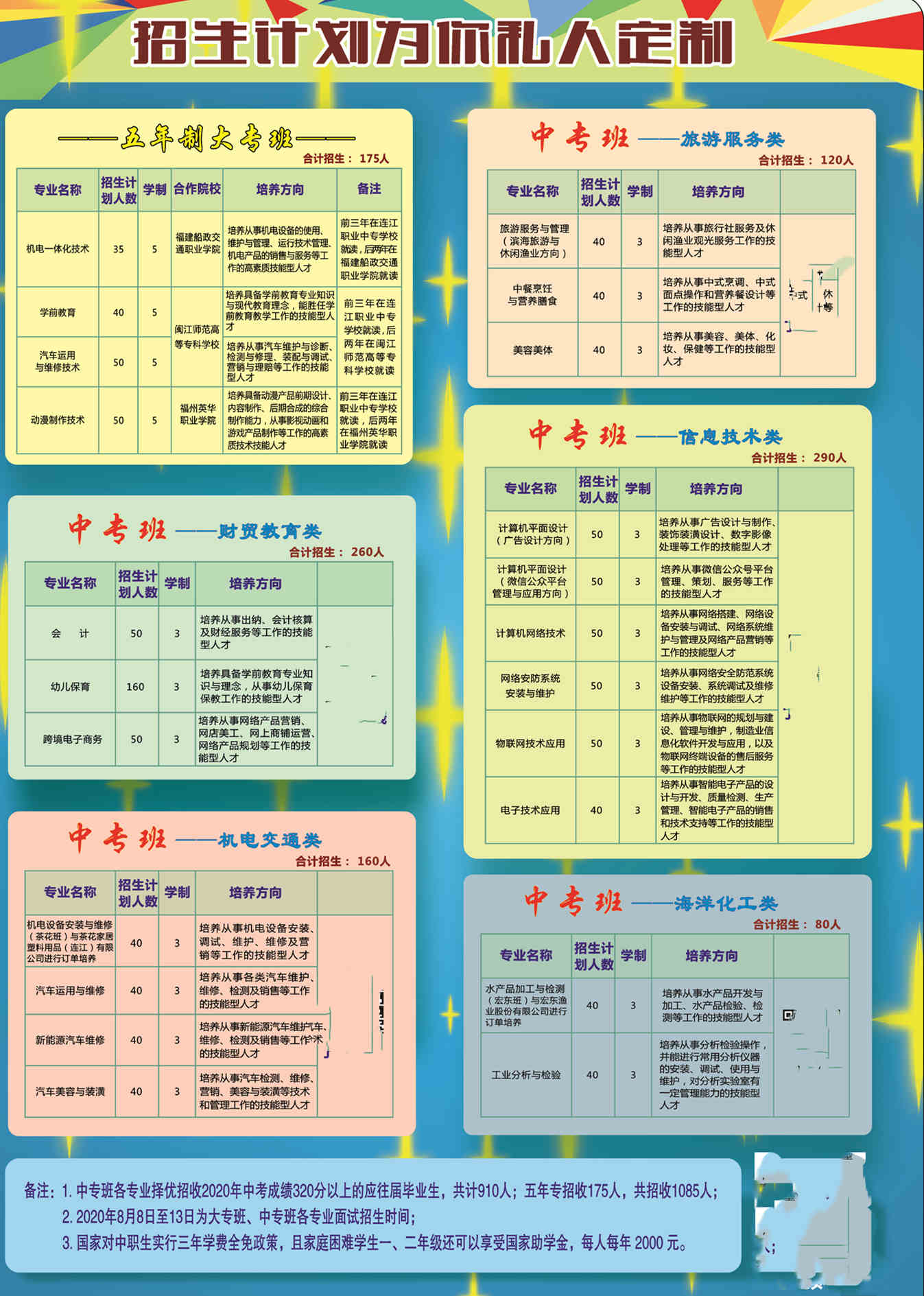 2020<a href=http://www.mitutoyo-qf.cn/school-481/ target=_blank class=infotextkey>BhI(y)ЌW(xu)У</a>Ӌ