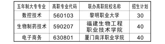 2020<a href=http://www.mitutoyo-qf.cn/school-433/ target=_blank class=infotextkey>I(y)ЌWУ</a>(lin)kꌣӋ
