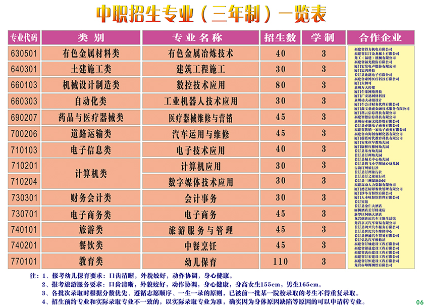 長(zhǎng)汀職業(yè)中專學(xué)校2021年招生簡(jiǎn)章