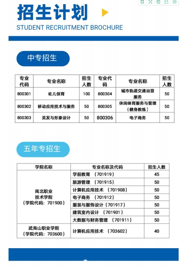 南平市武夷旅游商貿(mào)學(xué)校招生計(jì)劃