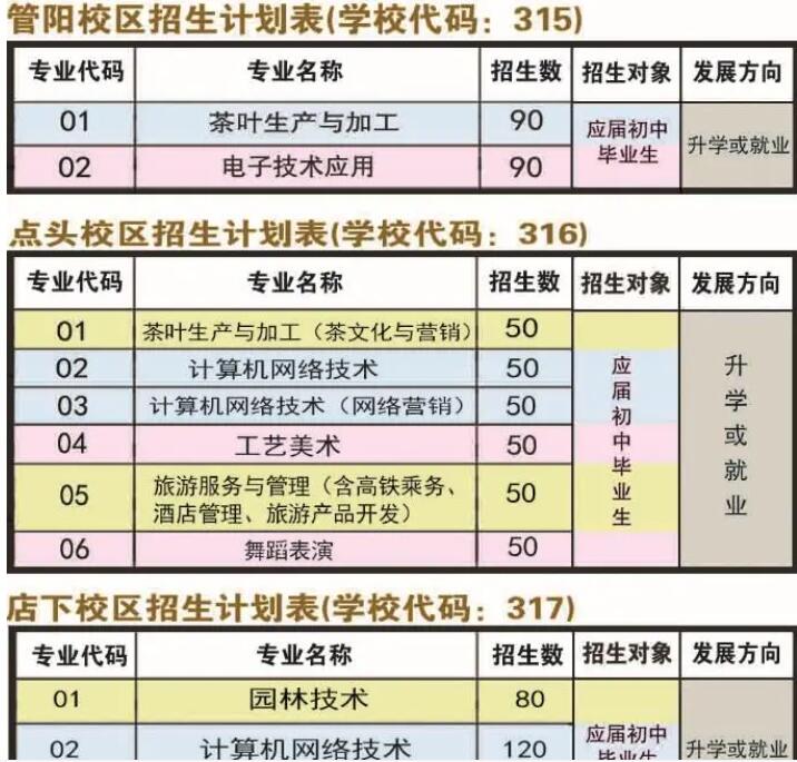 2021긣I(y)ЌW(xu)УӋ