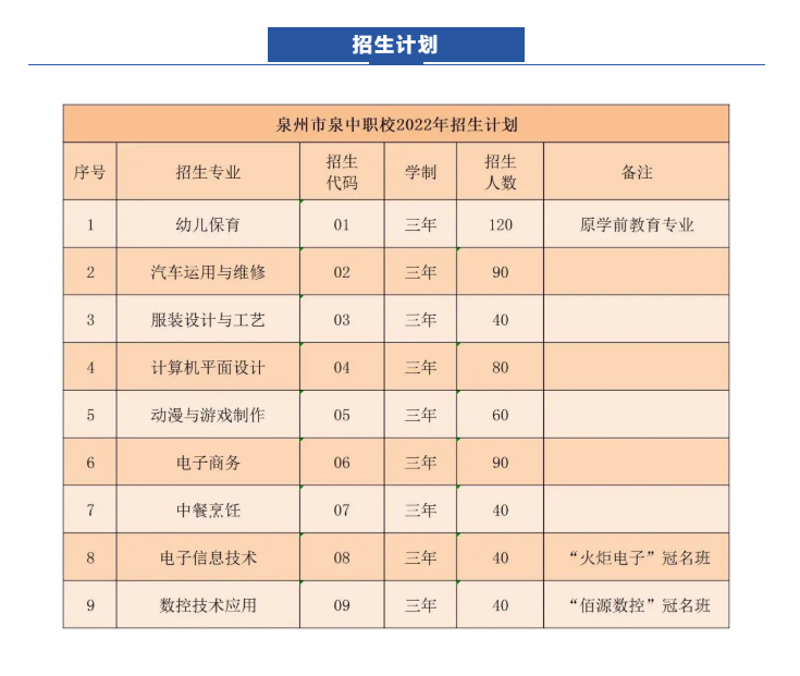 <a href=http://www.mitutoyo-qf.cn/school-366/ target=_blank class=infotextkey>ȪȪI(y)ЌW(xu)У</a>2022Ӌ(j)