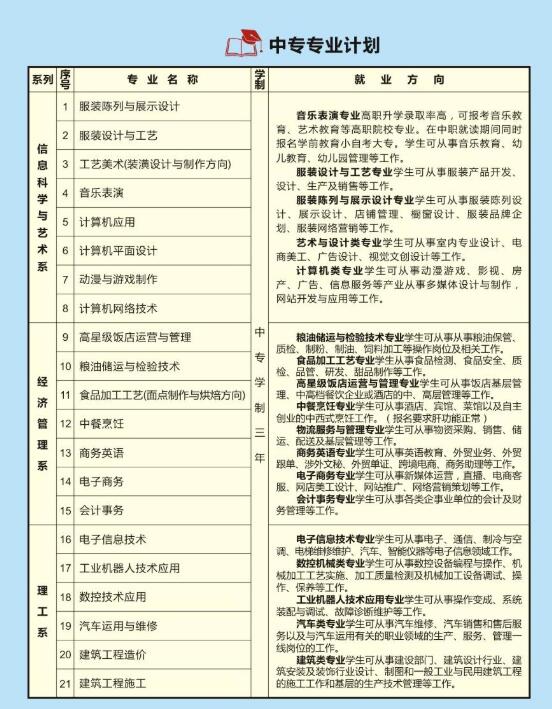 <a href=http://www.mitutoyo-qf.cn/school-358/ target=_blank class=infotextkey>福建經(jīng)貿(mào)學校</a>