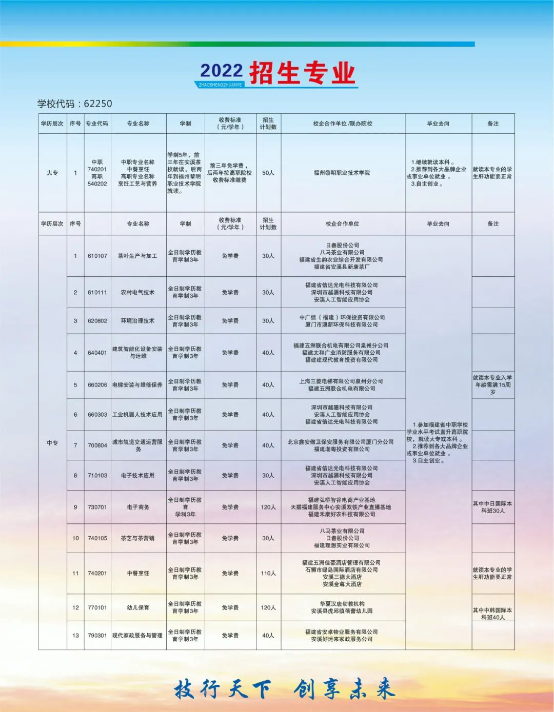 <a href=http://www.mitutoyo-qf.cn/school-426/ target=_blank class=infotextkey>ϪI(y)I(y)g(sh)W(xu)У</a>2022Ӌ