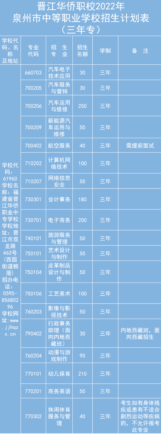 <a href=http://www.mitutoyo-qf.cn/school-399/ target=_blank class=infotextkey>xASI(y)ЌW(xu)У</a>2022Ӌ(j)ꌣ