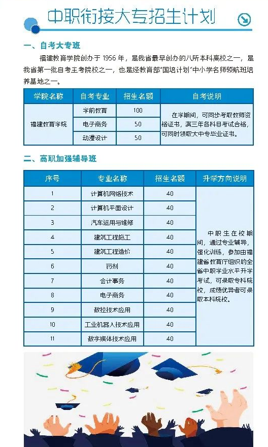 <a href=http://www.mitutoyo-qf.cn/school-449/ target=_blank class=infotextkey>泉州閩南工貿(mào)學(xué)校</a>2022年招生簡(jiǎn)章