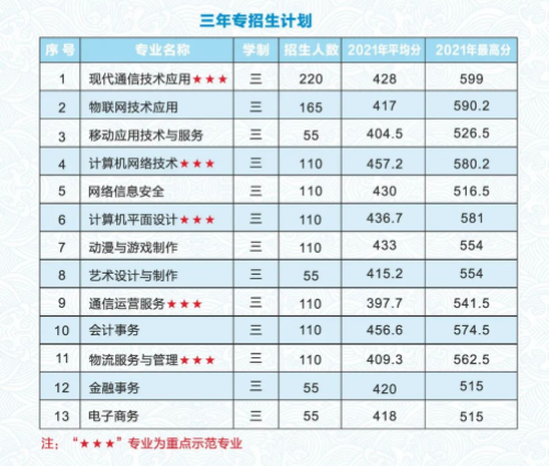 <a href=http://www.mitutoyo-qf.cn/school-369/ target=_blank class=infotextkey>ʡ]늌W(xu)У</a>2022ꌣӋ(j)