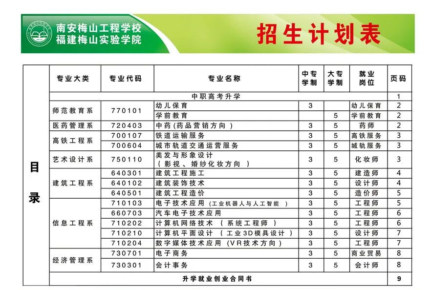 <a href=http://www.mitutoyo-qf.cn/school-419/ target=_blank class=infotextkey>ϰ÷ɽ̌W(xu)У</a>2022Ӌ(j)