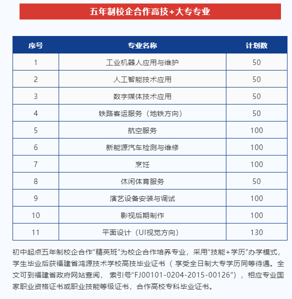 <a href=http://www.mitutoyo-qf.cn/school-586/ target=_blank class=infotextkey>ʡԴg(sh)W(xu)У</a>2022Ӌ(j)