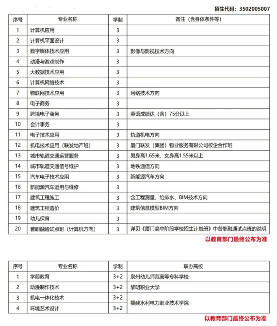<a href=http://www.mitutoyo-qf.cn/school-562/ target=_blank class=infotextkey>BTϢW(xu)У</a>2022Ӌ(j)