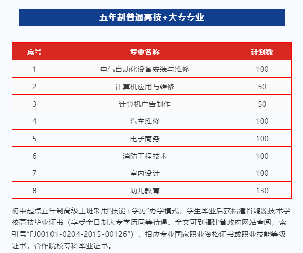 <a href=http://www.mitutoyo-qf.cn/school-586/ target=_blank class=infotextkey>ʡԴg(sh)W(xu)У</a>2022Ӌ(j)