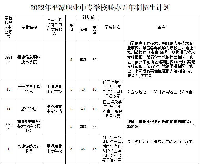 <a href=http://www.mitutoyo-qf.cn/school-483/ target=_blank class=infotextkey>ƽ̶I(y)ЌW(xu)У</a>2022ЌW(xu)У(lin)kӋ(j)