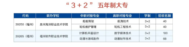 <a href=http://www.mitutoyo-qf.cn/school-379/ target=_blank class=infotextkey>I(y)g(sh)W(xu)У</a>2022Ӌ(j)