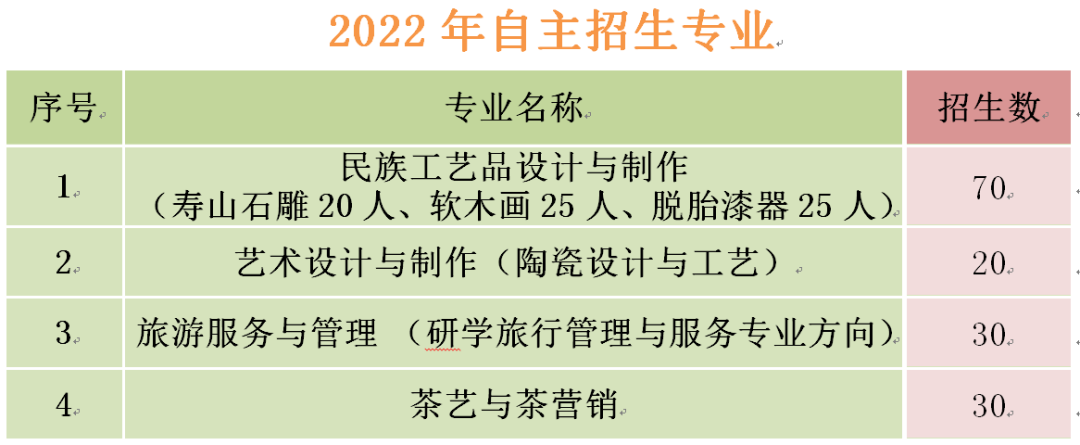 <a href=http://www.mitutoyo-qf.cn/school-456/ target=_blank class=infotextkey>I(y)ЌWУ</a>I(y)Ӌ