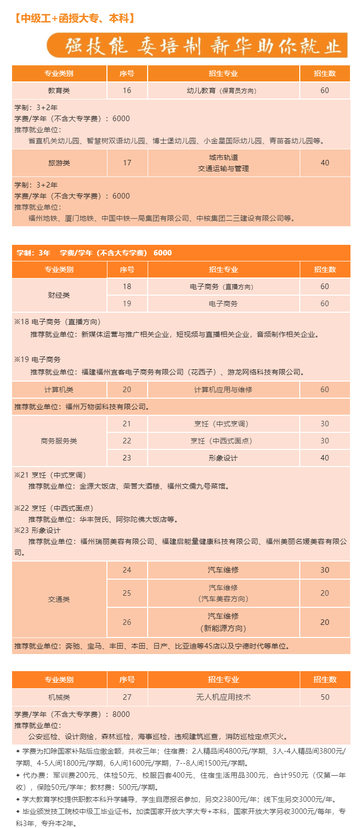 <a href=http://www.mitutoyo-qf.cn/school-506/ target=_blank class=infotextkey>ʡAg(sh)W(xu)У</a>2022Ӌ(j)