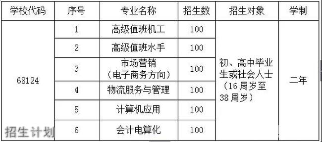 <a href=http://www.mitutoyo-qf.cn/school-448/ target=_blank class=infotextkey>泉港航運(yùn)職業(yè)中專(zhuān)學(xué)校</a>招生計(jì)劃