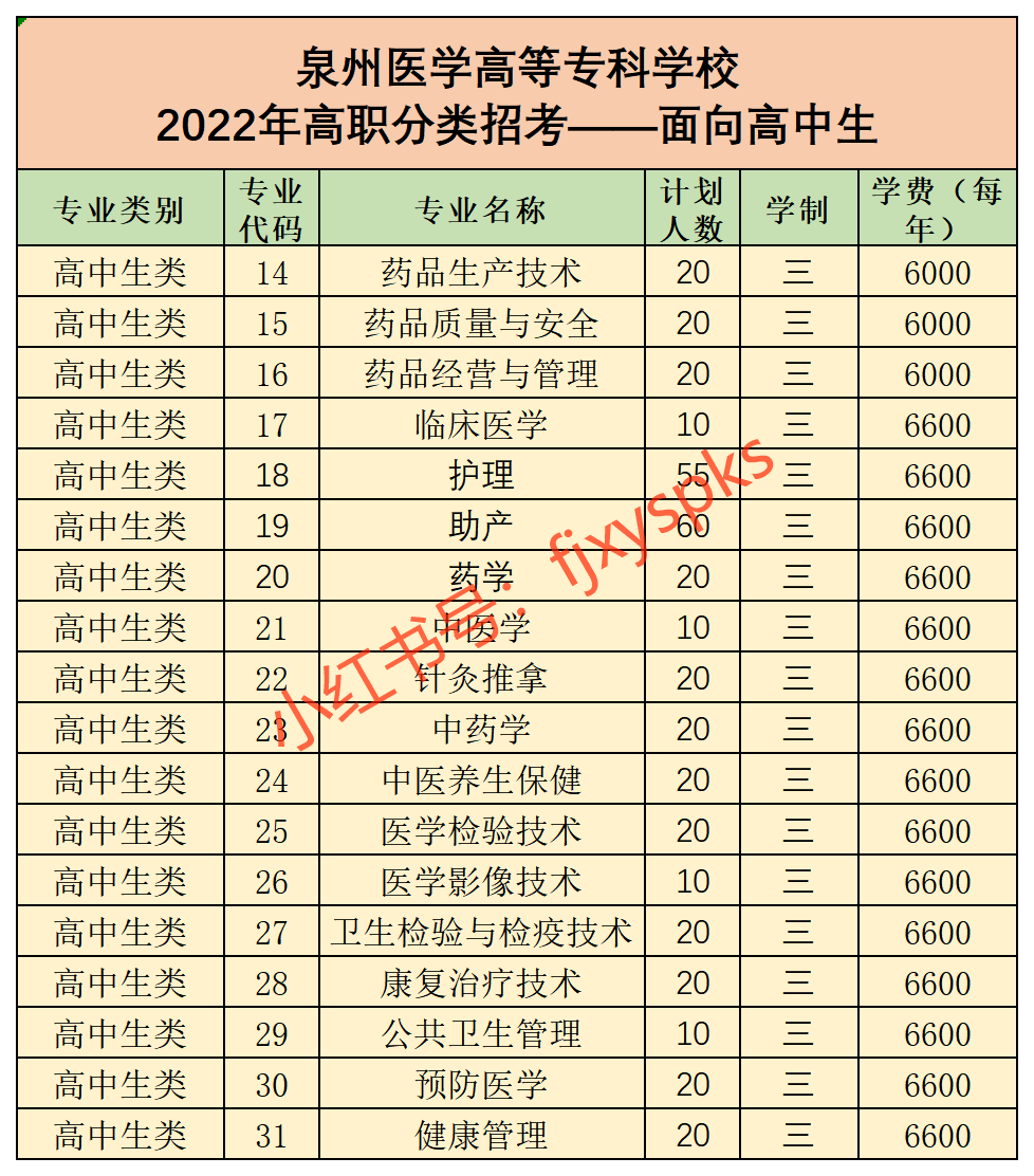 <a href=http://www.mitutoyo-qf.cn/school-462/ target=_blank class=infotextkey>Ȫt(y)WߵȌƌWУ</a> - l(f)2022ԇӋ