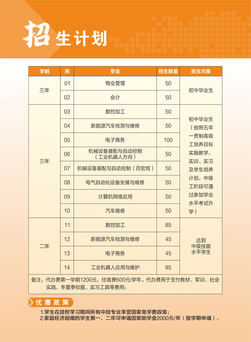 <a href=http://www.mitutoyo-qf.cn/school-455/ target=_blank class=infotextkey>泉州市高級技工學(xué)校</a>招生計劃