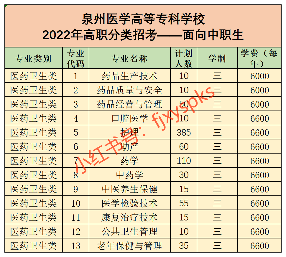 <a href=http://www.mitutoyo-qf.cn/school-462/ target=_blank class=infotextkey>Ȫt(y)WߵȌƌWУ</a> - l(f)2022ԇӋ