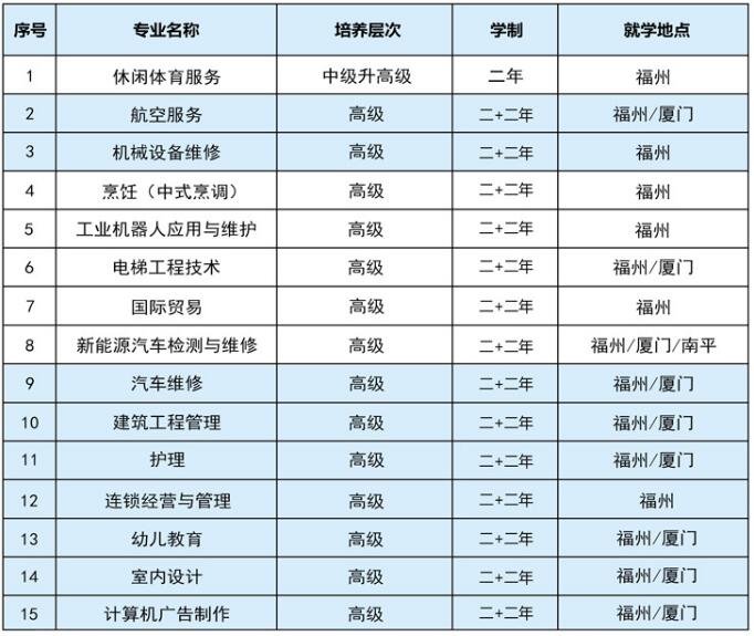 <a href=http://www.mitutoyo-qf.cn/school-504/ target=_blank class=infotextkey>AW(xu)Ժ</a>߼(j)Ӌ(j)