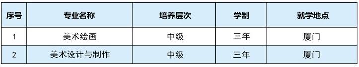<a href=http://www.mitutoyo-qf.cn/school-504/ target=_blank class=infotextkey>福建中華技師學院</a>升學班招生計劃