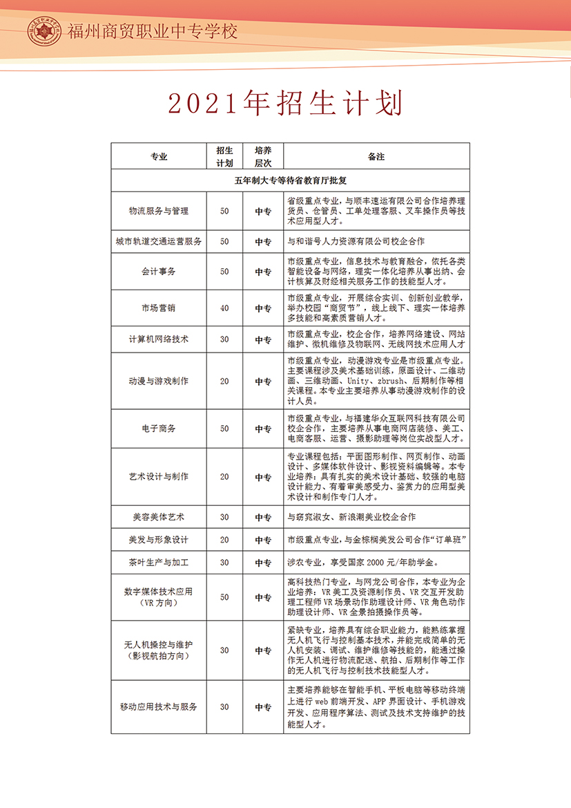 <a href=http://www.mitutoyo-qf.cn/school-406/ target=_blank class=infotextkey>福州商貿(mào)職業(yè)中專學(xué)校</a>2021年招生計劃