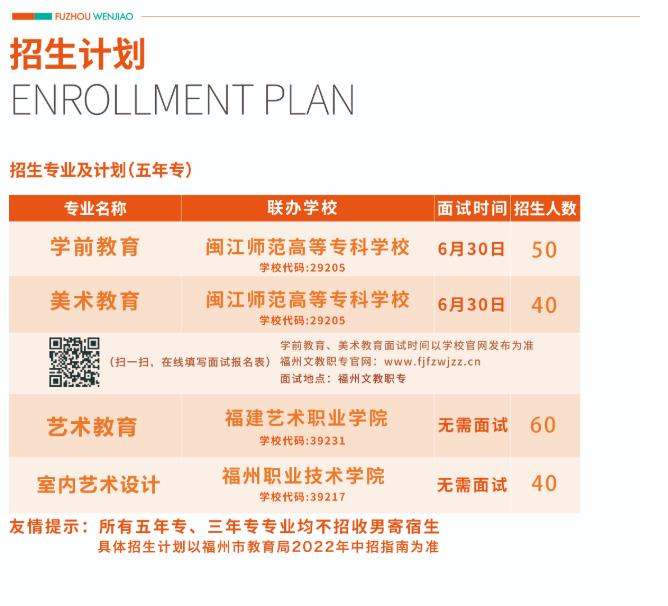 <a href=http://www.mitutoyo-qf.cn/school-432/ target=_blank class=infotextkey>福州文教職業(yè)中專學(xué)校</a>2022五年專招生計(jì)劃